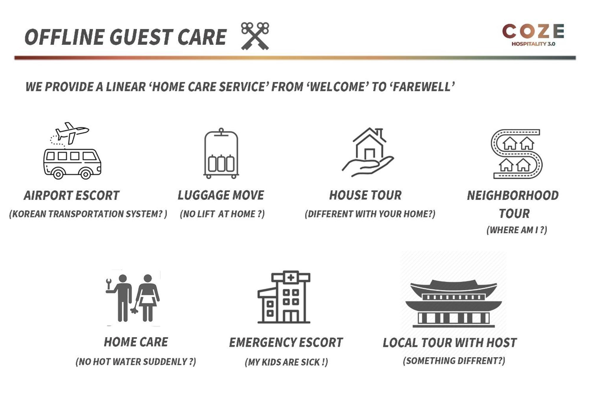 F9 Tailored Service Near Hongik Univ Station Holiday home